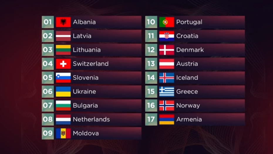 KRAJ PRVOG POLUFINALA! Evo koje zemlje su se plasirale u finale Evrovizije, a oni su najveće iznenađenje