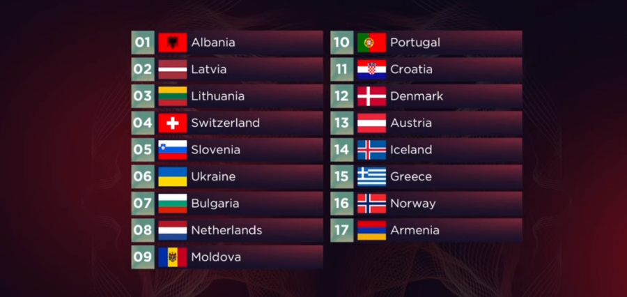KRAJ PRVOG POLUFINALA! Evo koje zemlje su se plasirale u finale Evrovizije, a oni su najveće iznenađenje