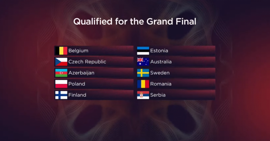 SRBIJA JE PROŠLA U FINALE Konstrakta oduševila Evropu, a ovo su ostale zemlje koje nastavljaju takmičenje