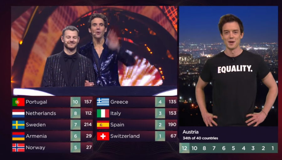 UKRAJINA JE POBEDNIK EVROVIZIJE 2022 Neviđeni haos u Torinu, a evo na kom mestu se nalazi Konstrakta