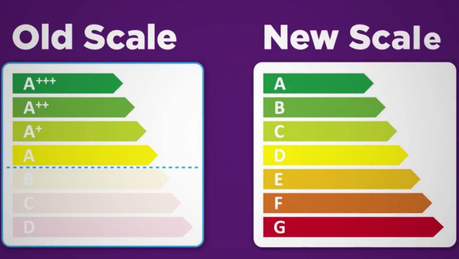 DA LI GLEDATE ENERGETSKE OZNAKE? Proverite ih pre kupovine aparata i uštedite novac, struju i vodu