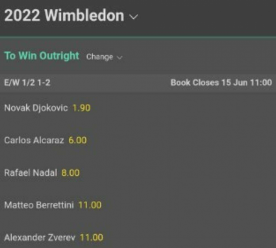 BORBA ZA NAJVEĆI TENISKI PEHAR Kladionice su rekle svoje: Evo ko je glavni favorit za osvajanje Vimbldona