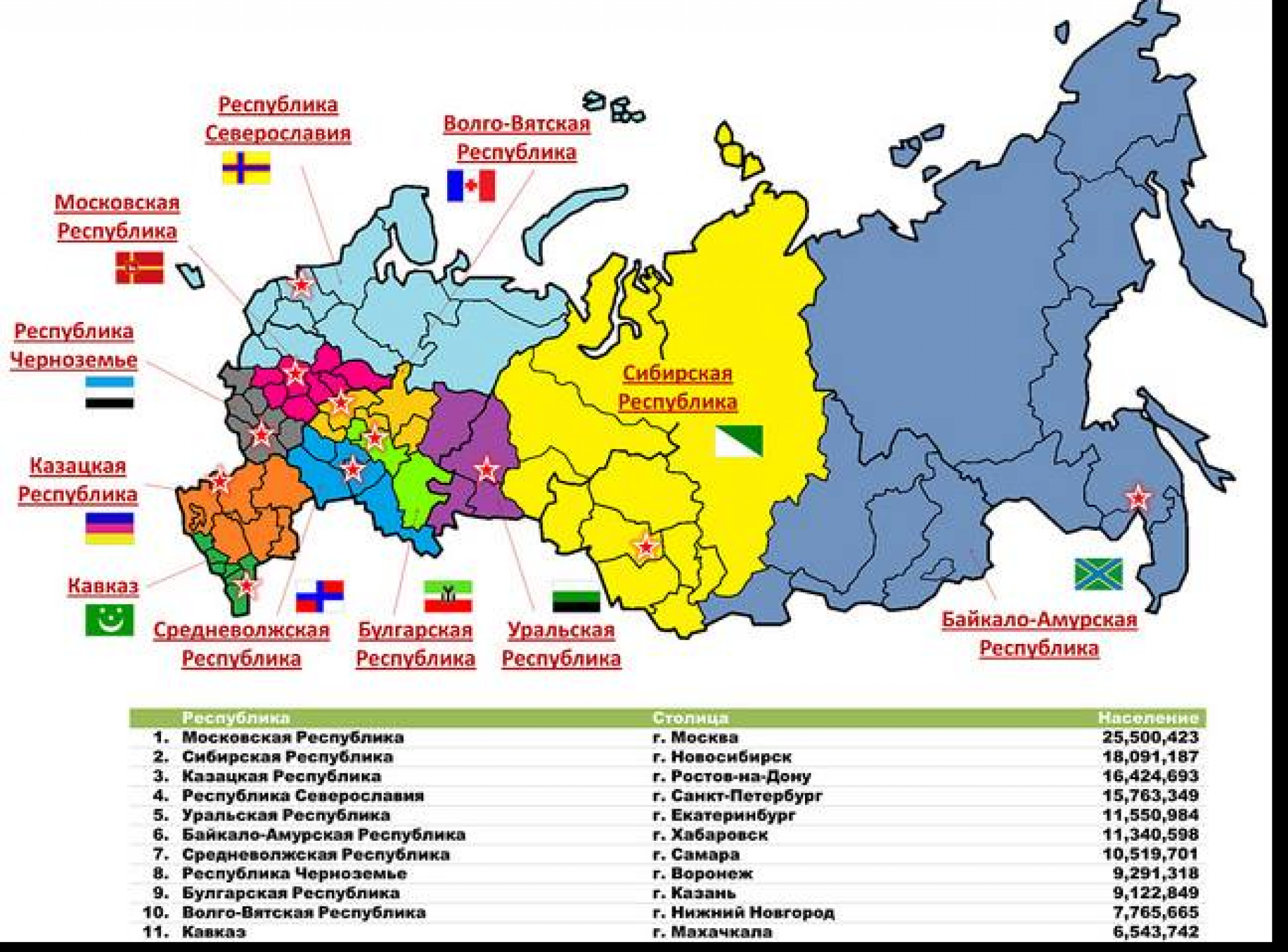 ČAK 20 NOVIH ZEMALJA Evo šta bi se dogodilo u slučaju raspada Rusije!