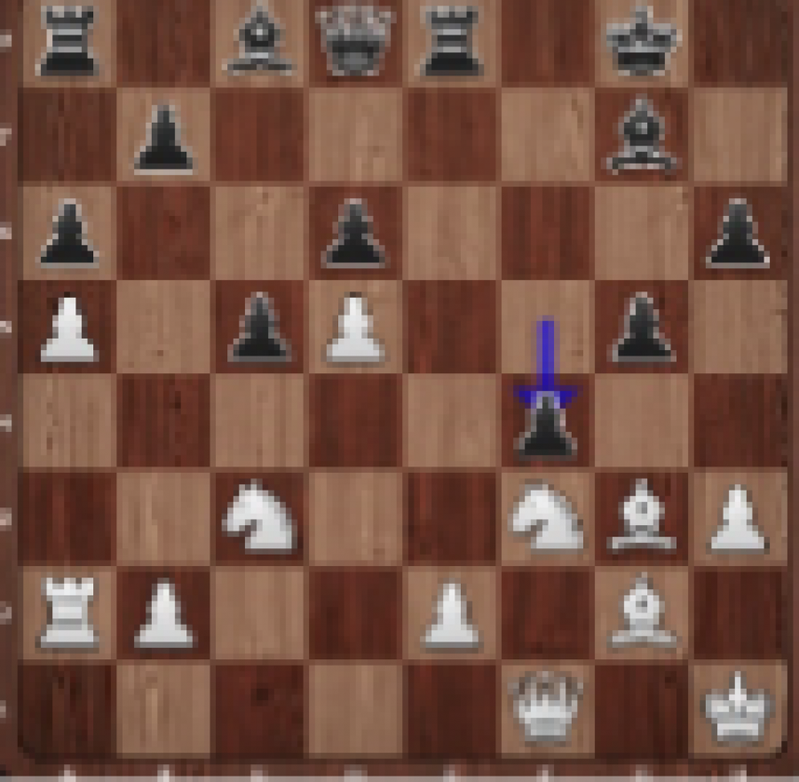 SRPSKA BUDUĆNOST SIGURNO KORAČA NA SRBIJA OPEN Adhiban i Kan jedini sa sva četiri trijumfa, dobar dan za naše