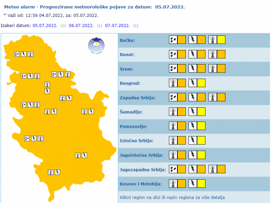 NAGLA PROMENA VREMENA Čekaju nas nepogode: pljuskovi, grad i olujni vetar!
