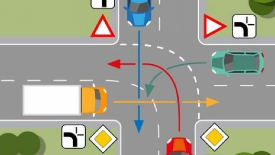 I NAJISKUSNIJI VOZAČI SU ZBUNJENI Znate li vi ko ima prednost na ovoj raskrsnici?