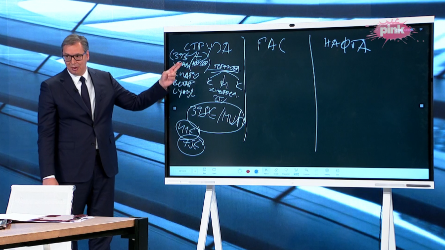 PREDSEDNIK VUČIĆ UPOZORIO Imaćemo još veći ratni sukob nego što imamo sada (FOTO)