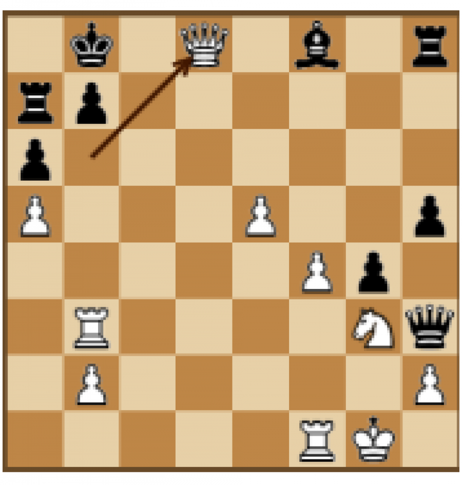 PRAGNANANDHA OSVOJIO PARAĆIN Predke pobedom nije uspeo da sustigne vodećeg, naši solidni