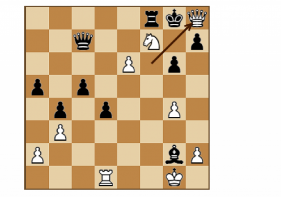 MOŽE LI NEKO DA ZAUSTAVI RUSA? Još jedan skroman dan za naše, Indijci dominiraju na turniru