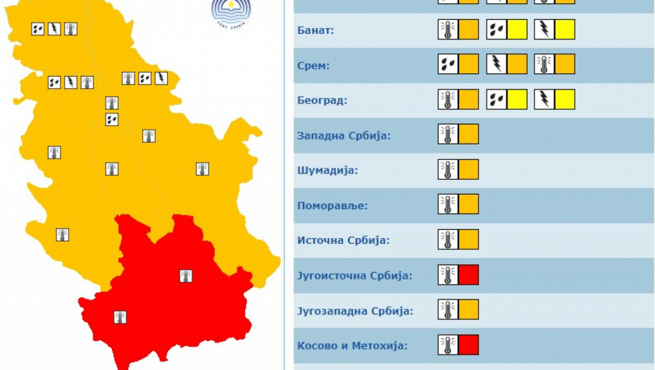 Crveni meteoalarm 25.7.