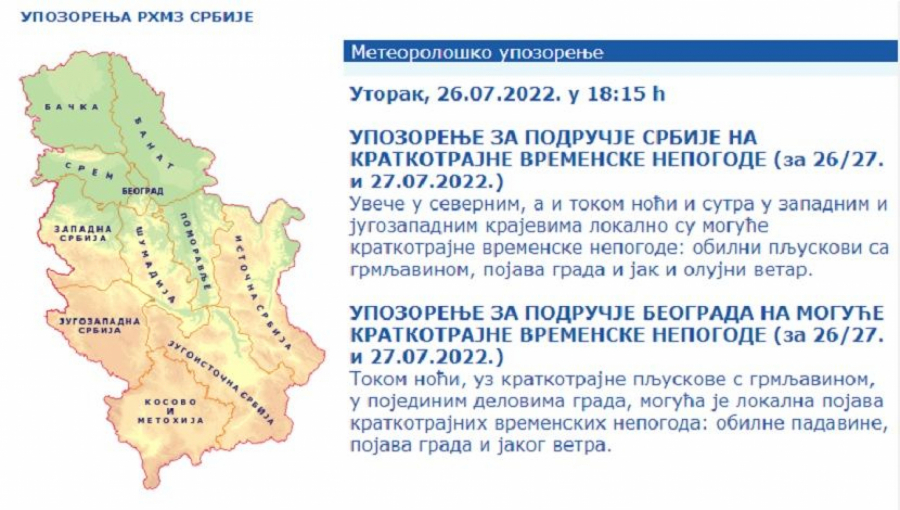 NAJNOVIJE UPOZORENJE RHMZ NA NEPOGODE U pojedinim delovima zemlje olujni vetar, obilna kiša s grmljavinom (FOTO)