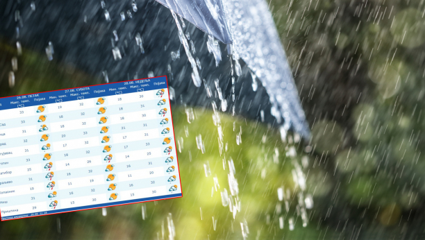 VREMENSKI TOBOGAN U NEDELJU Posle vrelog i sparnog dana stiže veleobrt