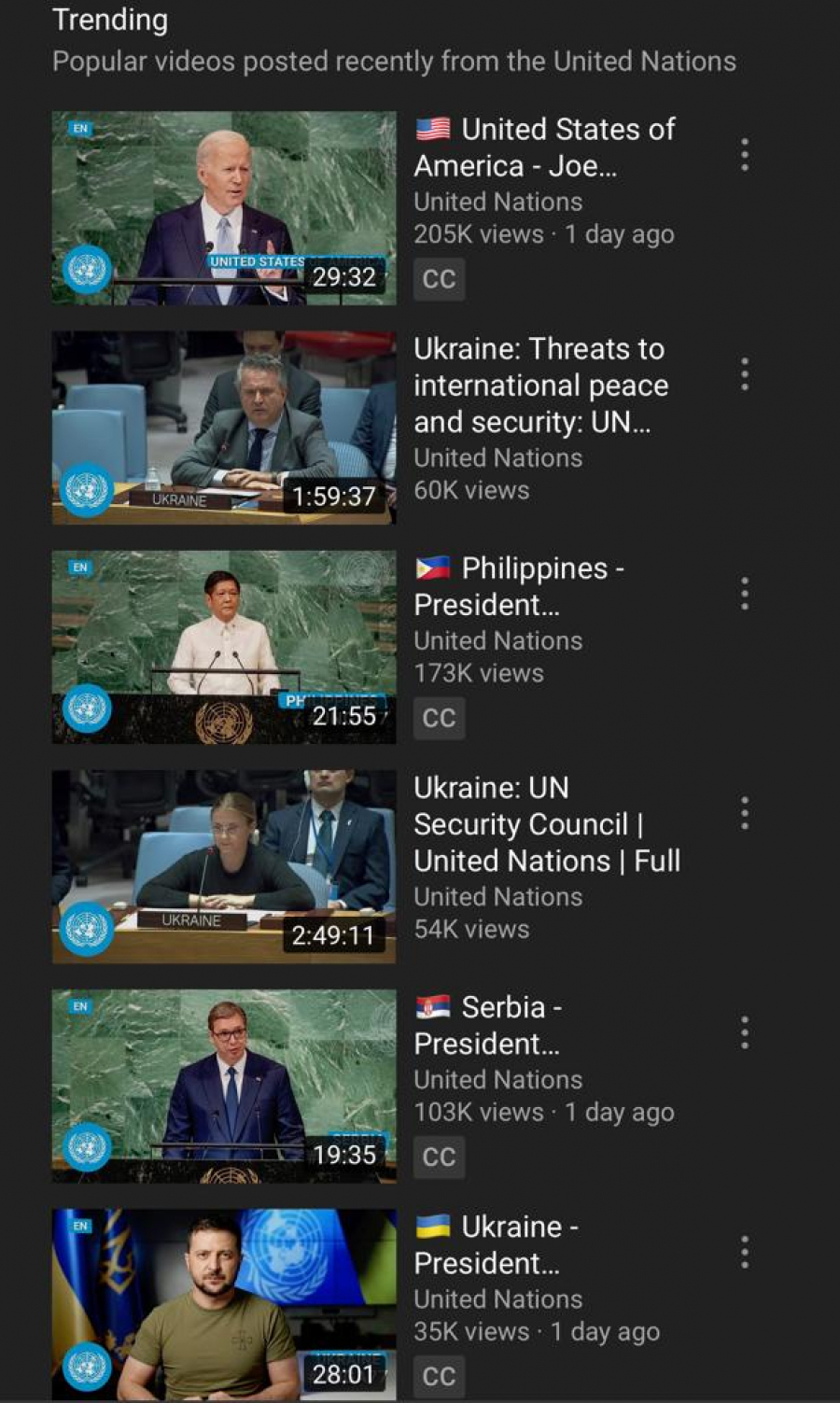 DOMINACIJA U UN Vučić rame uz rame sa Bajdenom, daleko ispred ostalih svetskih lidera! (FOTO)