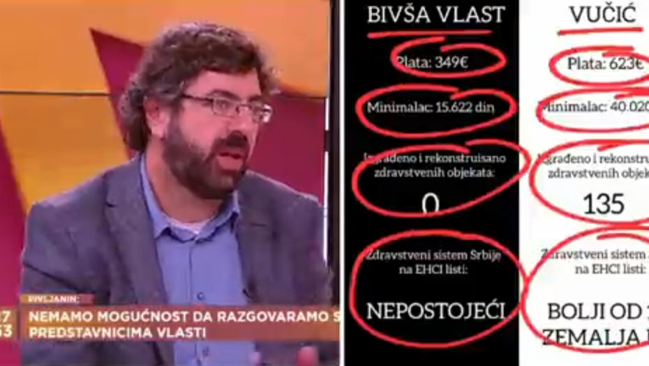 LAŽNI EKOLOG UNIŠTEN ČINJENICAMA Podaci jasno pokazuju kako se u Srbiji živi danas, a kako se živelo u vreme vlasti njegovih pajtosa (VIDEO)