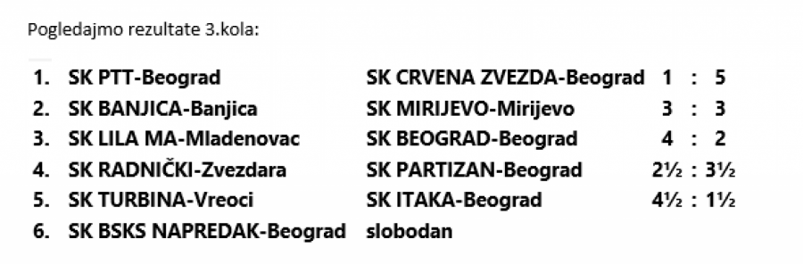 UHVATI ME AKO MOŽEŠ Dominacija Zvezde, Partizan i Lila Ma nastavljaju trku