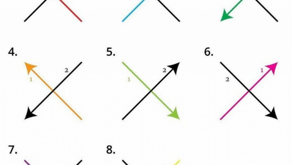 PROVERITE KAO PIŠETE SLOVO X Kako ukrštate linije govori sve o vašem karakteru