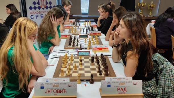 PRVA LIGA SRBIJE ZA ŽENE Favoriti više nego ubedljivi