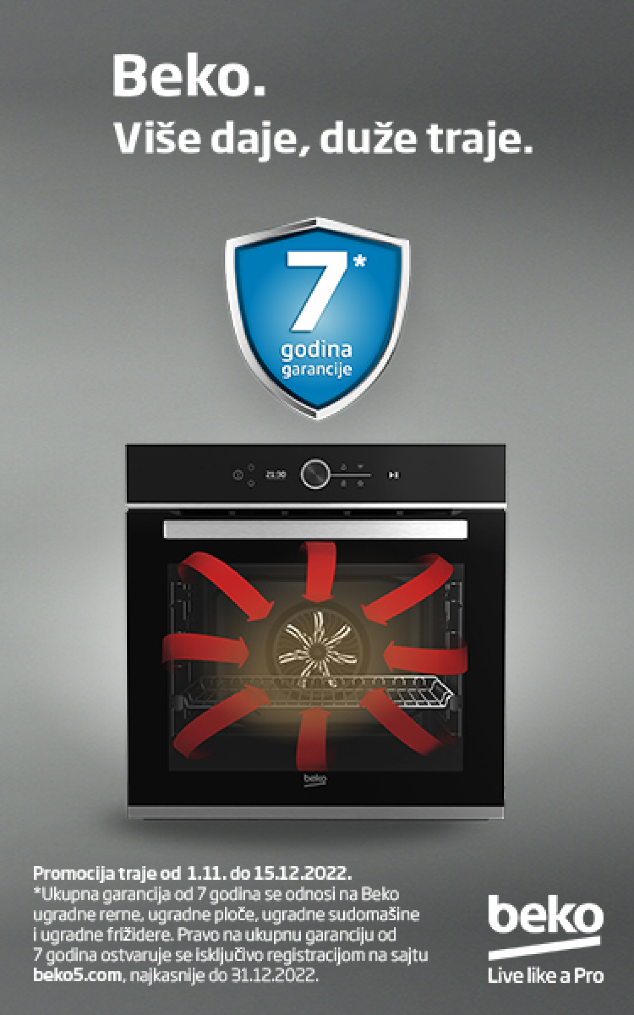 KLJUČ JE U KUHINJI Kako da ove zime uštedite struju