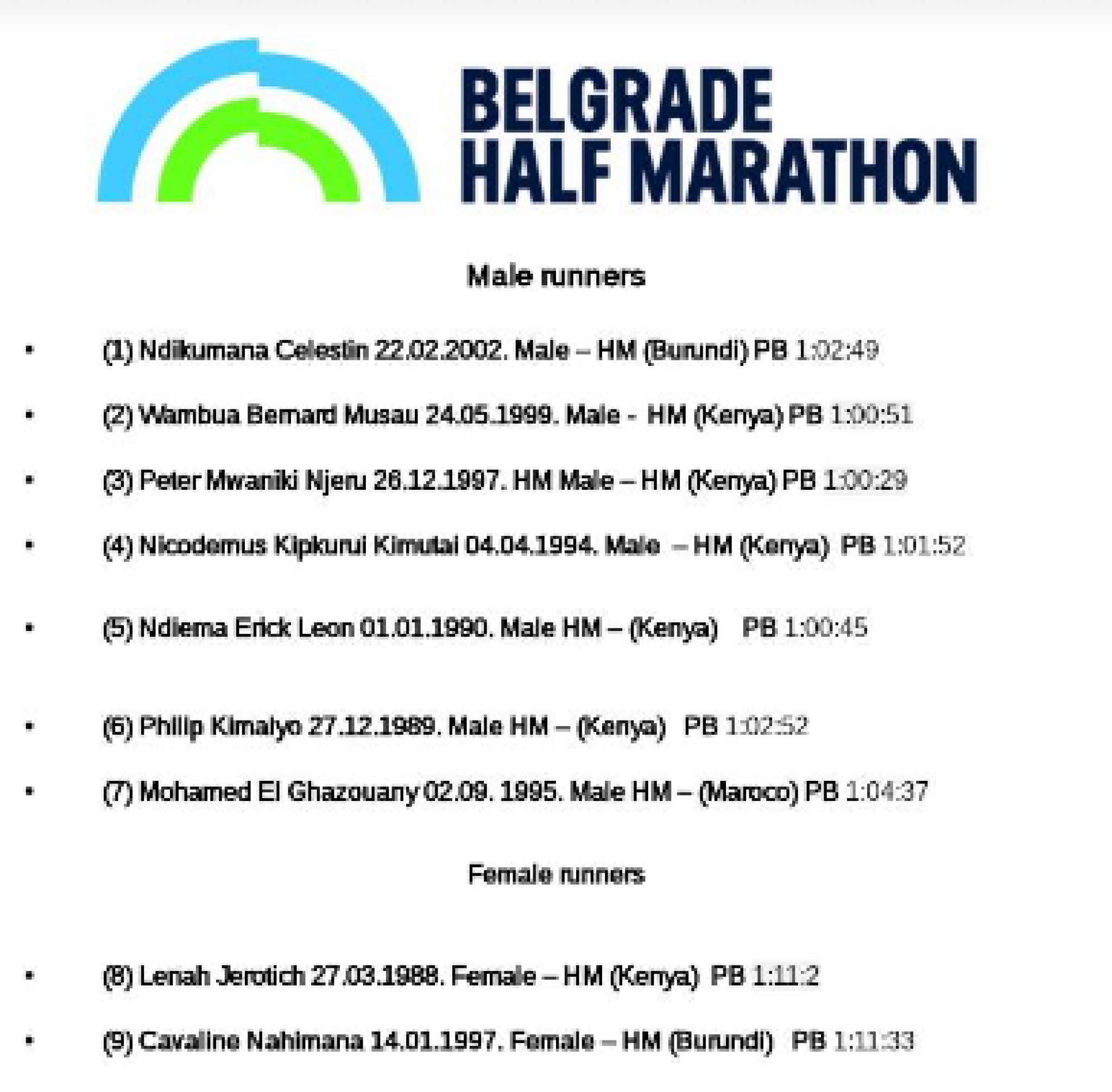 STIGLI ELITNI TAKMIČARI Hoće li pasti rekord Beogradskog polumaratona?