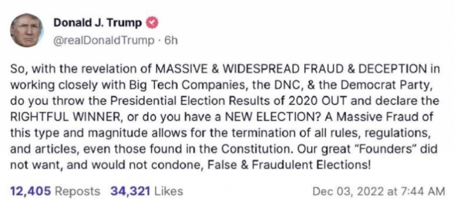 POKRADENI IZBORI ILI SAMO TEORIJA ZAVERE? Posle objave Tviterovih internih mejlova, Tramp pozvao na ukidanje američkog Ustava