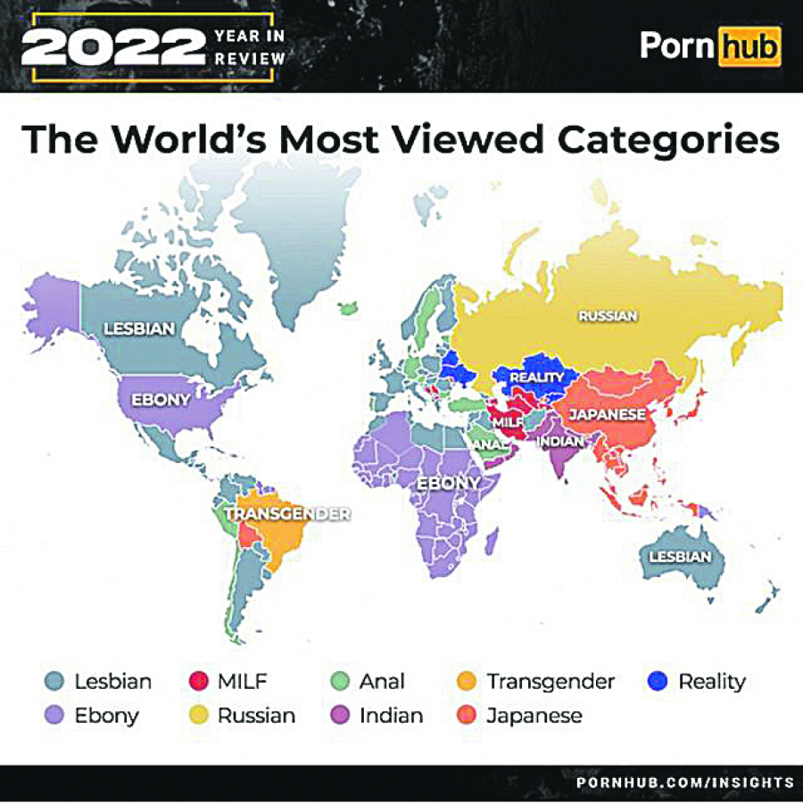 SRBI VIŠE VOLE FUDBAL OD SE*SA Interesovanje za filmove za odrasle tokom utakmice Srbija - Brazil opalo za 40 odsto