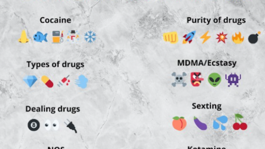 RODITELJI, OPREZ! Ovi emodžiji su tajni znak za drogu, proverite šta vaša deca šalju!