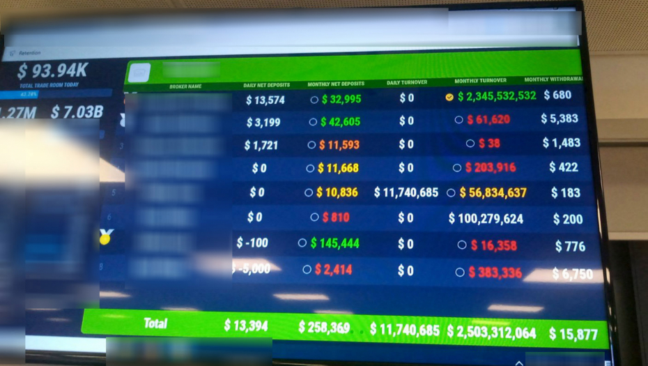 U AKCIJI EVROPOLA UHAPŠENI I SRBI   Ojadili biznismene širom Evrope za stotine miliona evra (VIDEO)