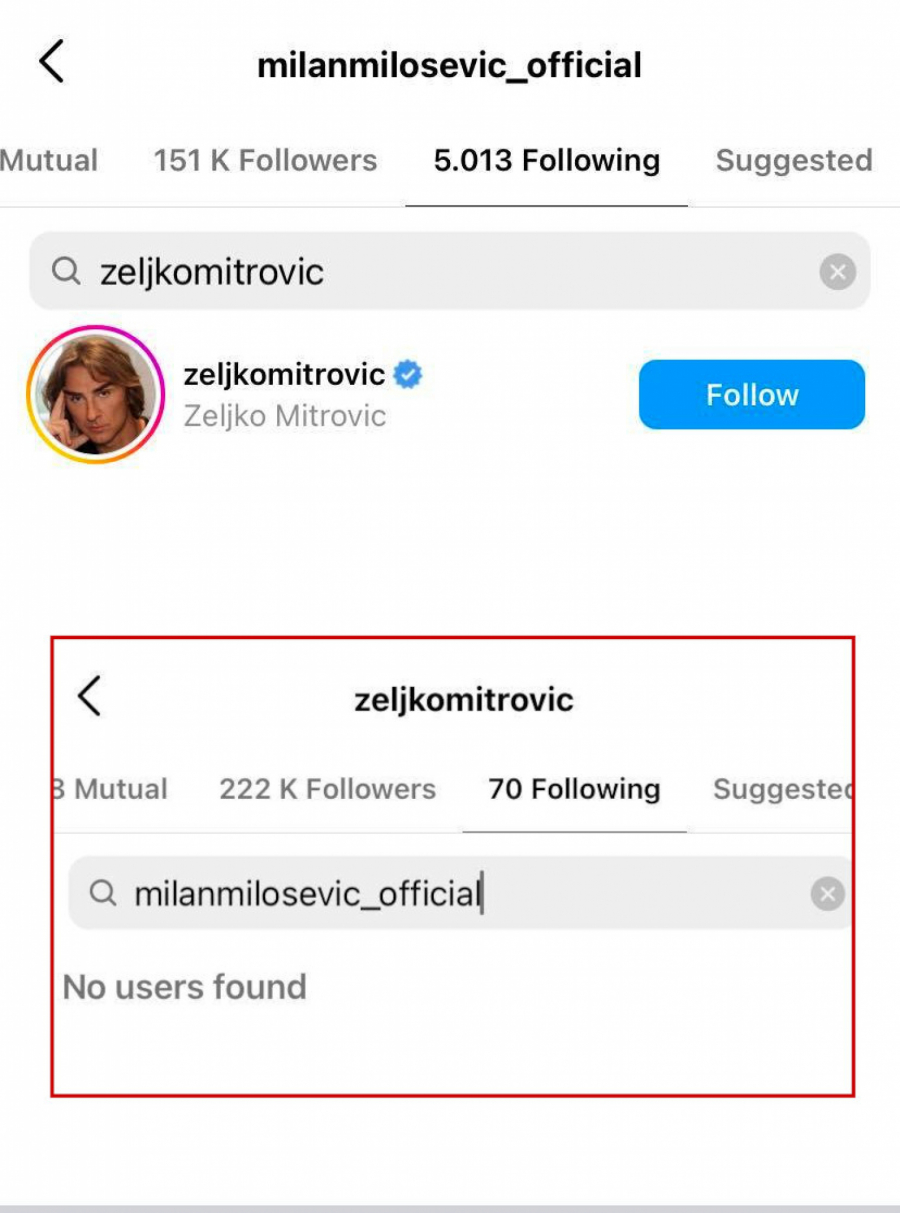 MITROVIĆI DONELI ŠOK ODLUKU U VEZI MILANA MILOŠEVIĆA Objavljen i neoboriv dokaz, POTPUNO GA UKLONILI! (FOTO)