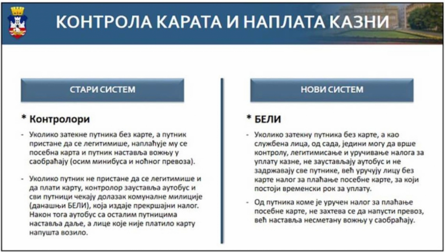 OTKLONJENE DILEME Evo šta će biti sa starim karticama za gradski prevoz