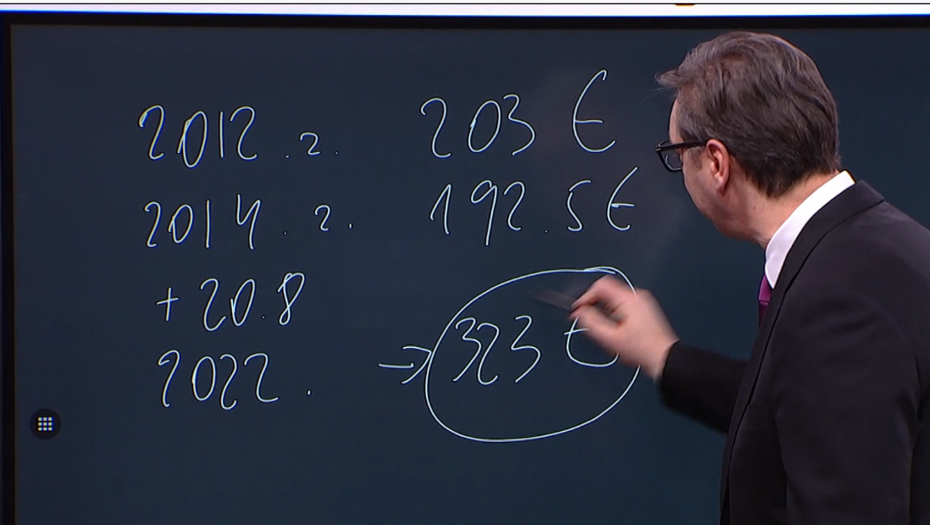 VUČIĆ SE OBRATIO GRAĐANIMA! 