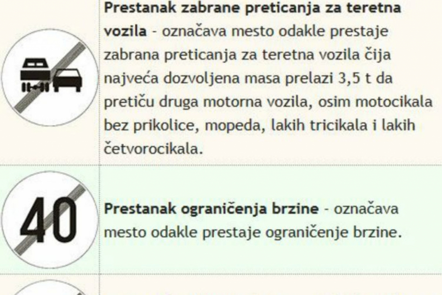 saobraćajni znaci