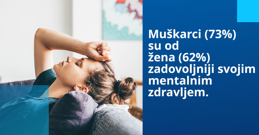 Mentalno zdravlje Evropljanja