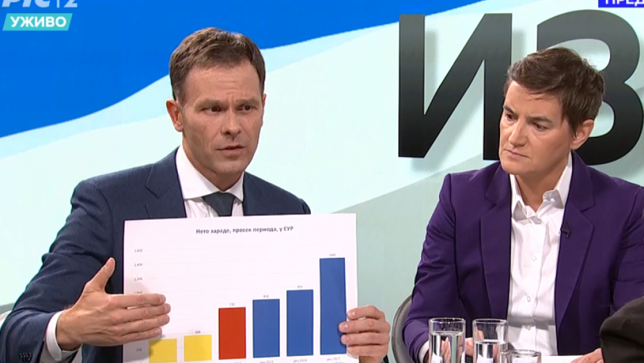 Ana Brnabić i Siniša Mali