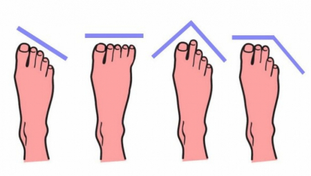 Evo šta kažu ekspeti kada je u pitanju analiza oblika stopala
