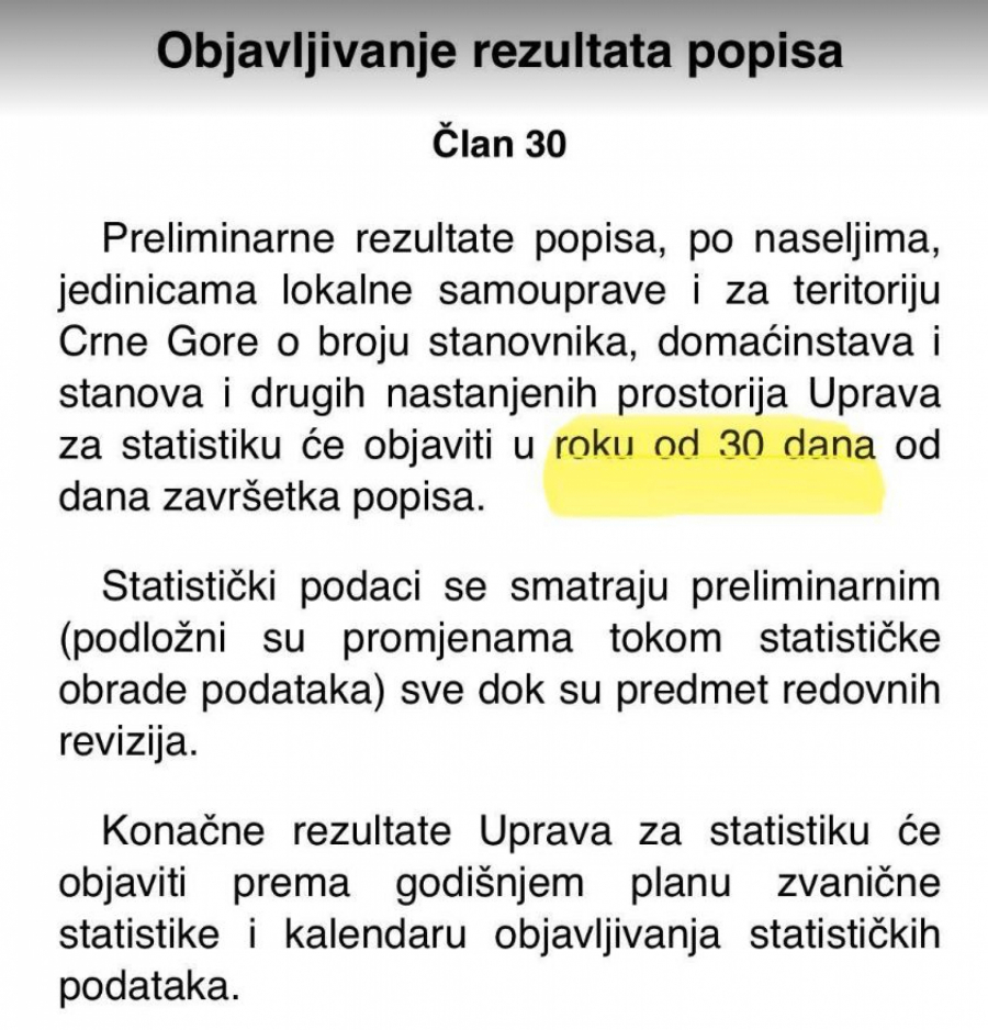Popis stanovništva u Crnoj Gori