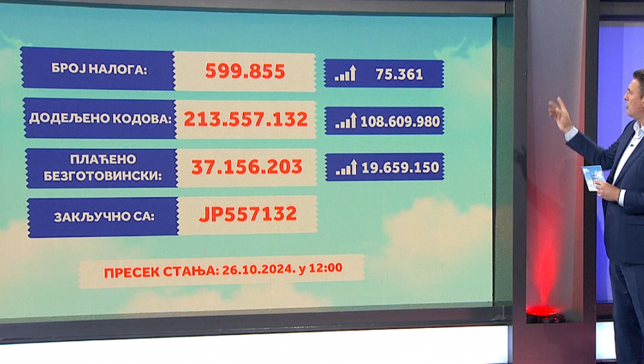 Uzmi račun i pobedi