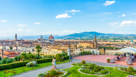 Ugledni međunarodni magazin Travel + Leisure, specijalizovan za putovanja, turizam i lifestyle, svake godine objavljuje listu najlepših gradova na svetu.