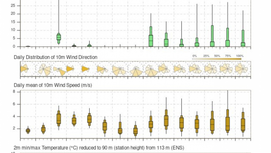 Facebook/Ivan Ristić
