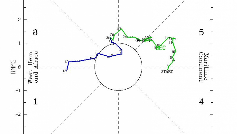 Facebook/Ivan Ristić