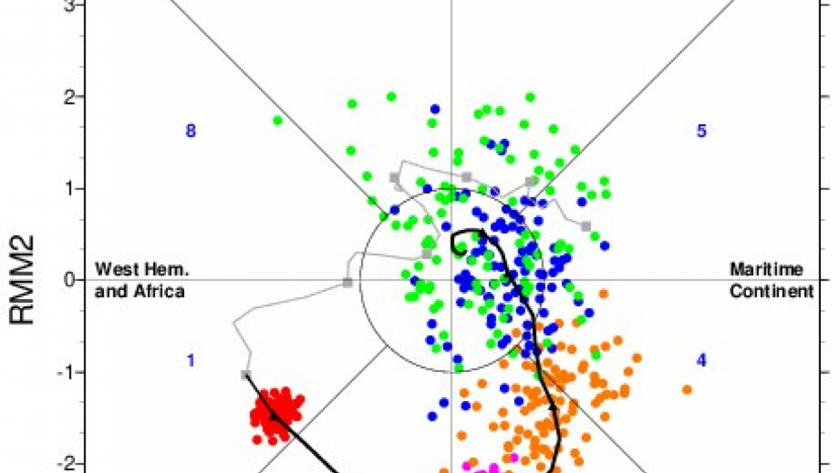 Facebook/Ivan Ristić