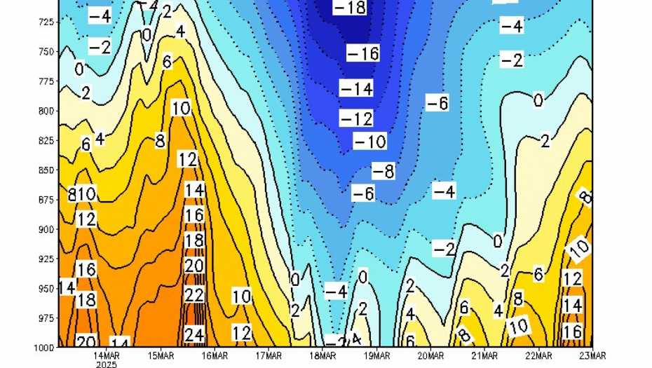 Facebook/Ivan Ristić