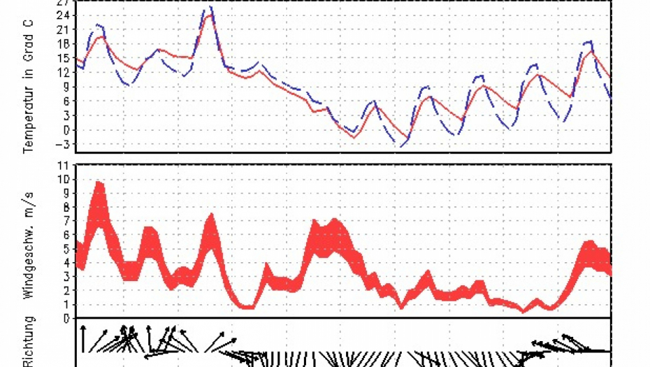Facebook/Ivan Ristić