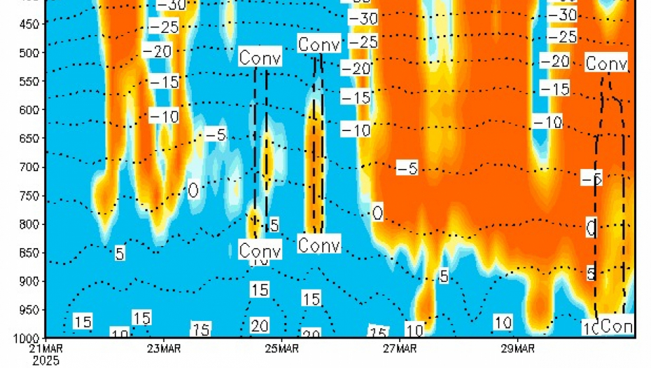 Facebook/Ivan Ristić