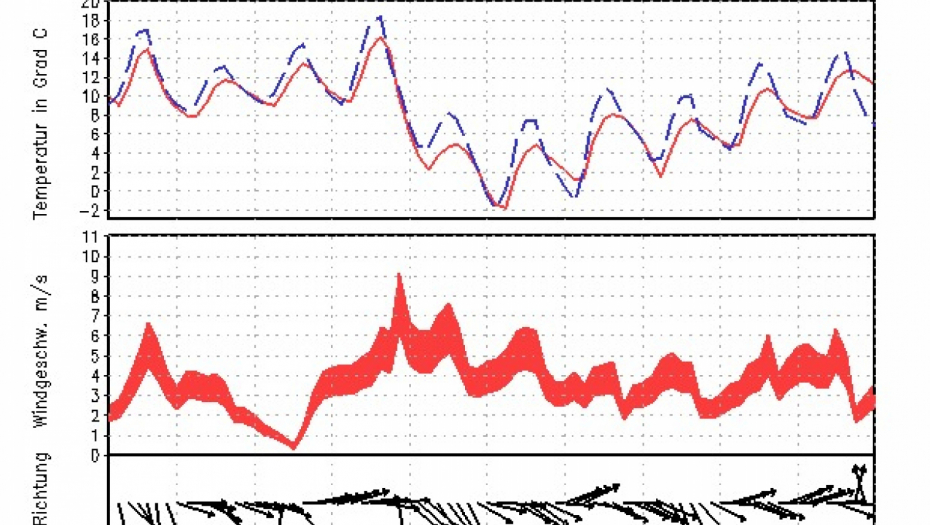 Facebook/Ivan Ristić