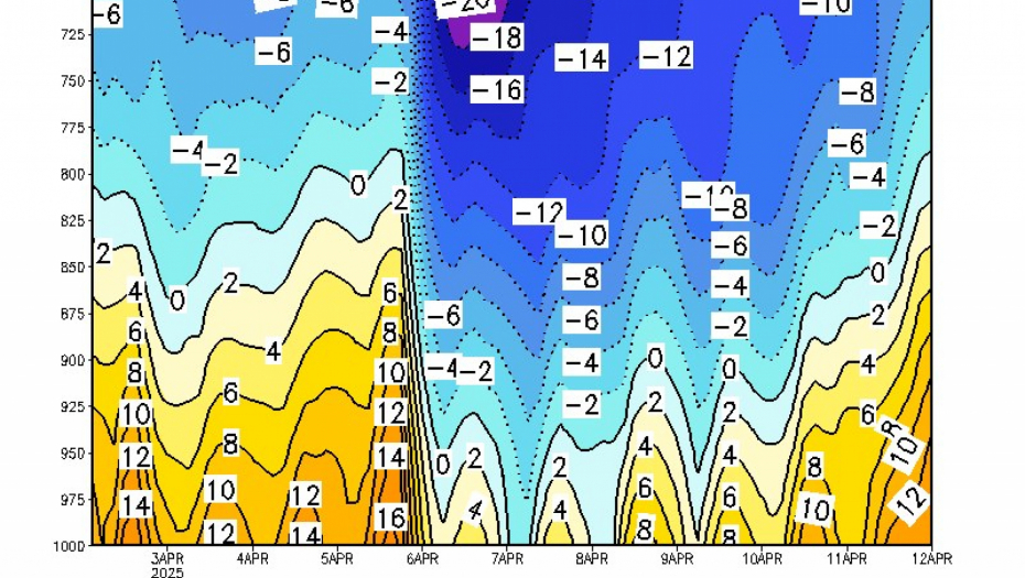 Facebook/Ivan Ristić