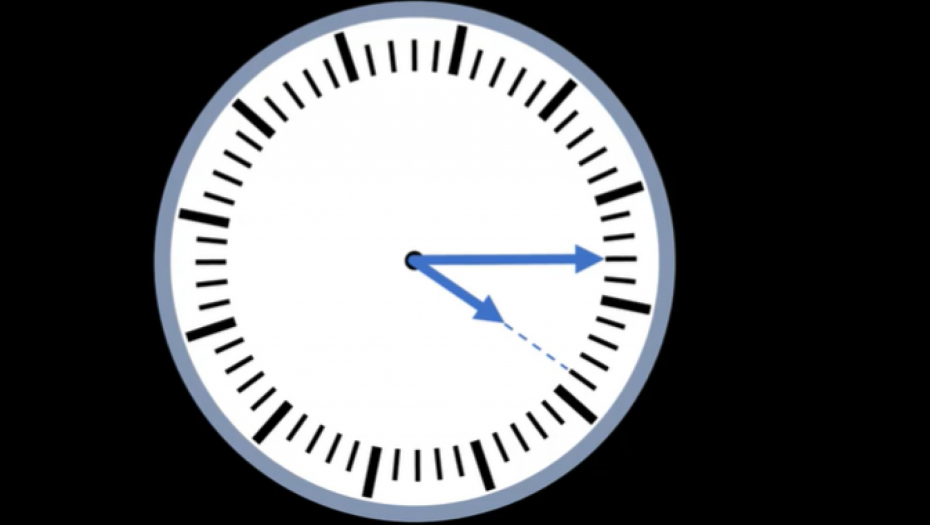 matematička mozgalica