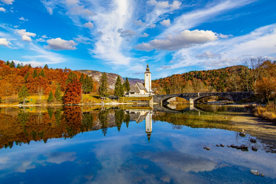 Evropske destinacije