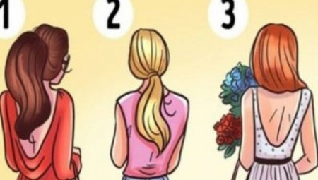 Jednostavan test ličnosti koji kruži internetom otkriva skrivene osobine vaše ličnosti, ali i daje uvid u to koliko ste dobar prijatelj i kako vas drugi vide