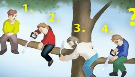 Tvoja polazna tačka otkrit će ti kako razmišljaš