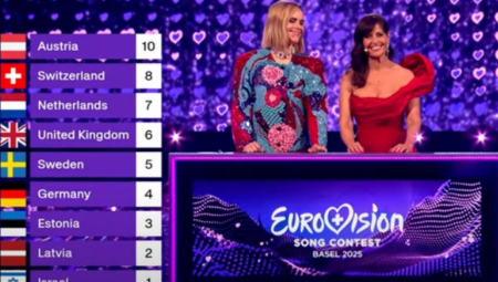 Duška Vučinić saopštila je da ova država za sada nije dobila nijedan poen stručnog žirija.